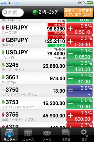 ADVFN Realtime Stocks & Crypto screenshot 4