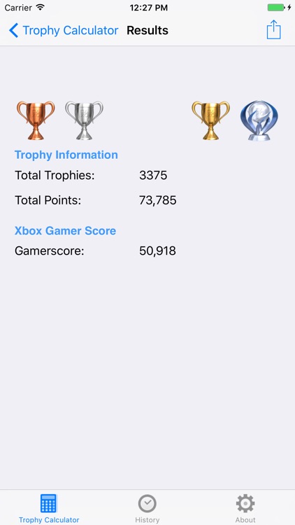 Trophy Calculator