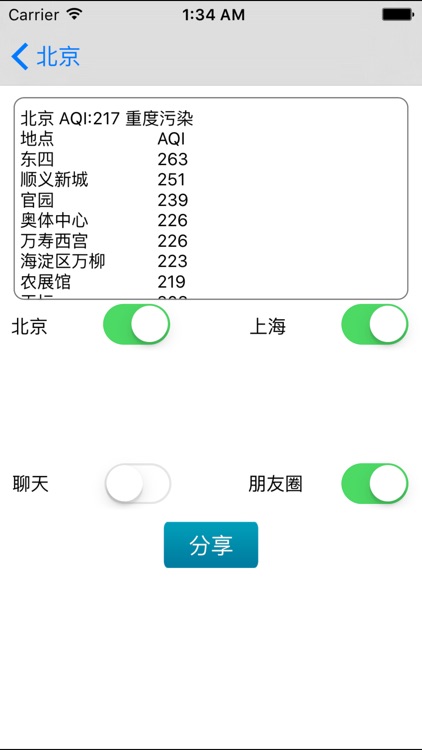 空气质量指数专业版--PM2.5、AQI实时数据 screenshot-4