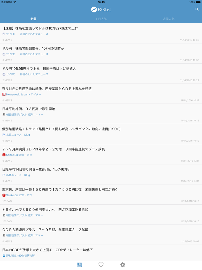 FXBlast FXニュースまとめ速報