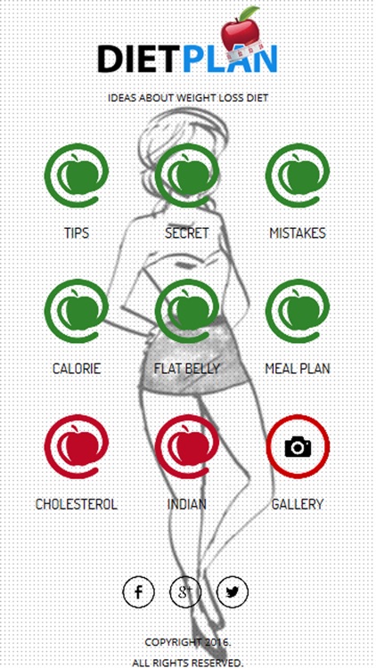 Diet Plan Weight Loss