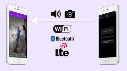 iSitter - WiFi / Blue... screenshot1