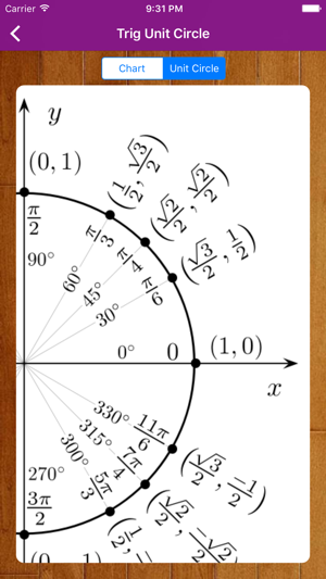 ViCalc(圖5)-速報App