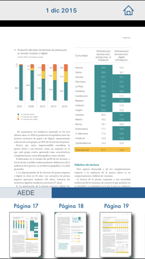 AEDE(圖1)-速報App