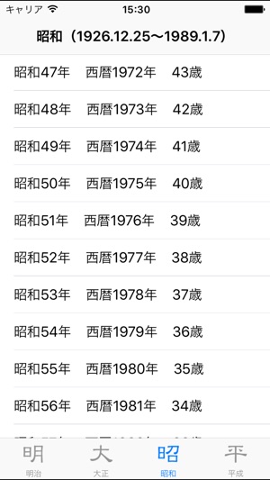 2015年 平成 何歳 Takume