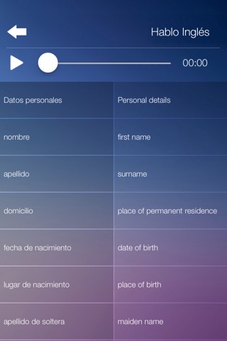 Aprender Inglés: Audio Curso screenshot 4