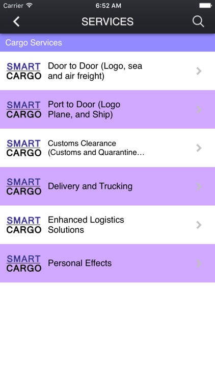 Smart Cargo - Custom Clearance Solutions