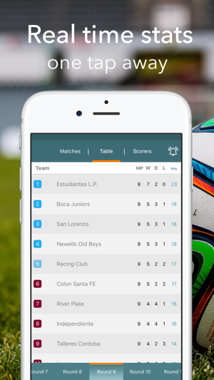 Primera Division - Live Football Statistics(圖2)-速報App