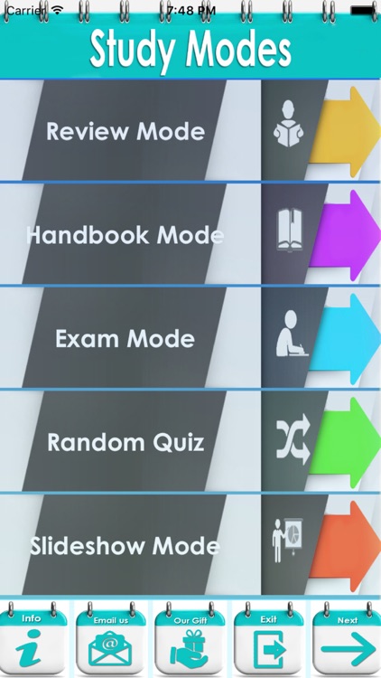 Aphasia Language Impairments 3000 Quiz Exam Review