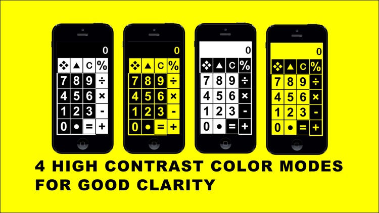 Big Calculator Low Vision