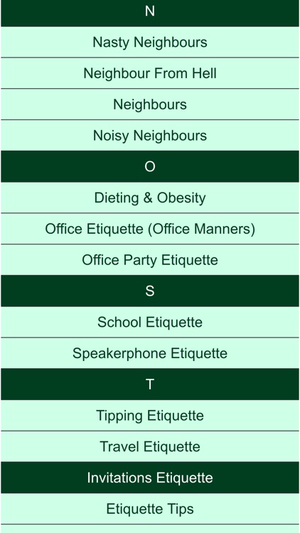 manner and etiquettes