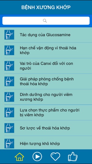 Bệnh Xương Khớp(圖1)-速報App