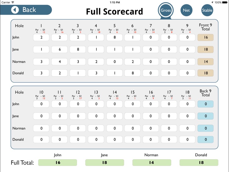 Southwood Golf Club - Buggy screenshot-4