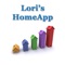 The Lori’s Homes App incorporates all the cutting edge mobile features and functionality that you would want and expect from a Real Estate App in the Real Estate industry