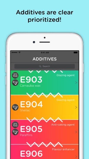 Additives! Food Ingredients(圖1)-速報App