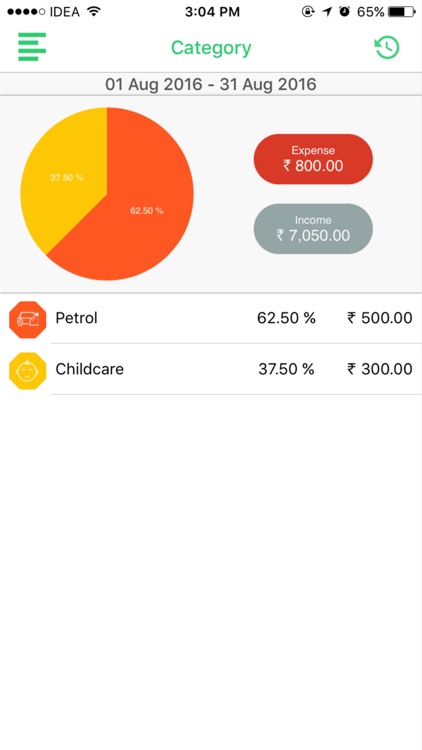 iBudget - Manage your expense screenshot-3