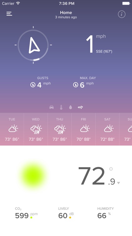 Netatmo Weather