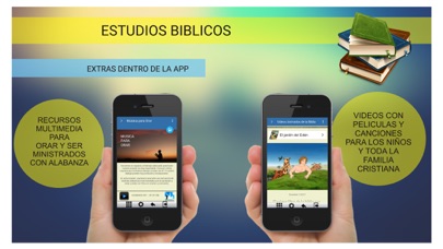 How to cancel & delete Estudios Biblicos from iphone & ipad 4