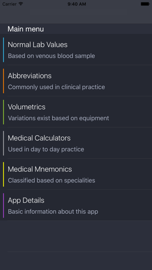 Medical Toolbox(圖1)-速報App