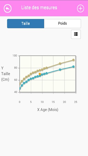 Note Bébé(圖5)-速報App