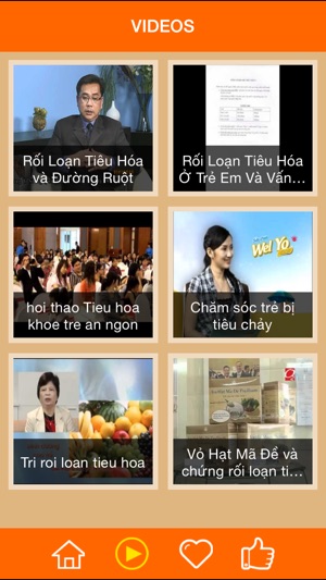 Bệnh Tiêu Hoá - Đường Ruột(圖2)-速報App