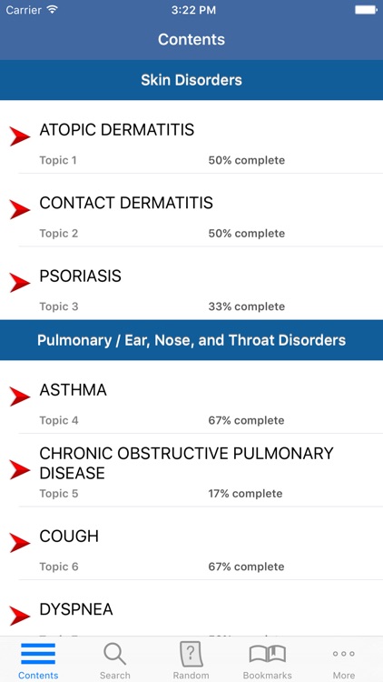 CURRENT CMDT Flashcards