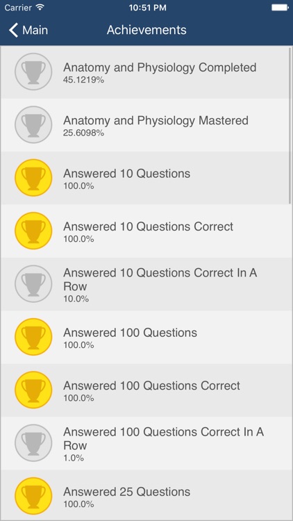 VTNE Veterinary Technician Exam Prep screenshot-3