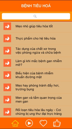 Bệnh Tiêu Hoá - Đường Ruột(圖1)-速報App