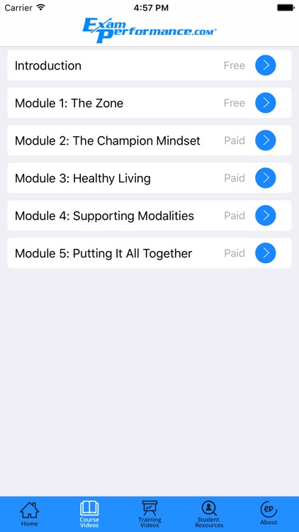 Exam Performance screenshot-4