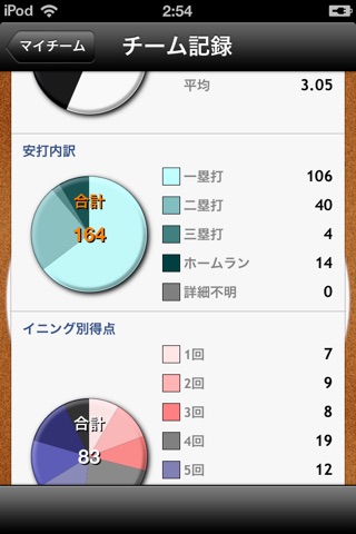 Softball Stats screenshot 4