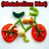 The Fast Metabolism Diet Tips-Beginners Guide
