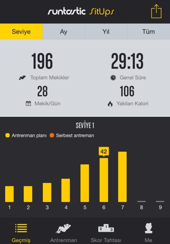 Runtastic Sit-Ups Trainer PRO screenshot 3