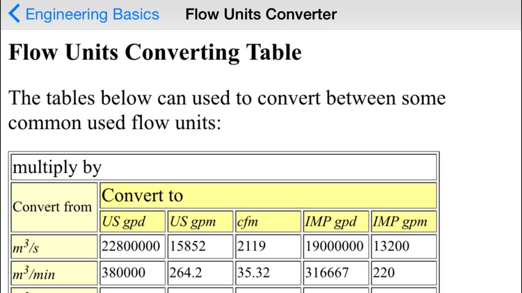 Engineering Basics - Engineering Students screenshot-4