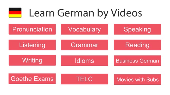 Learn German by Free Videos