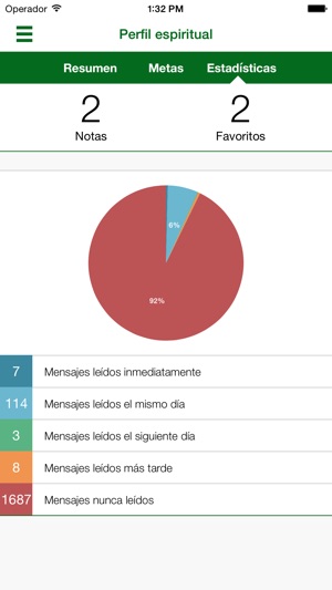 Nuevos Comienzos Quito(圖4)-速報App