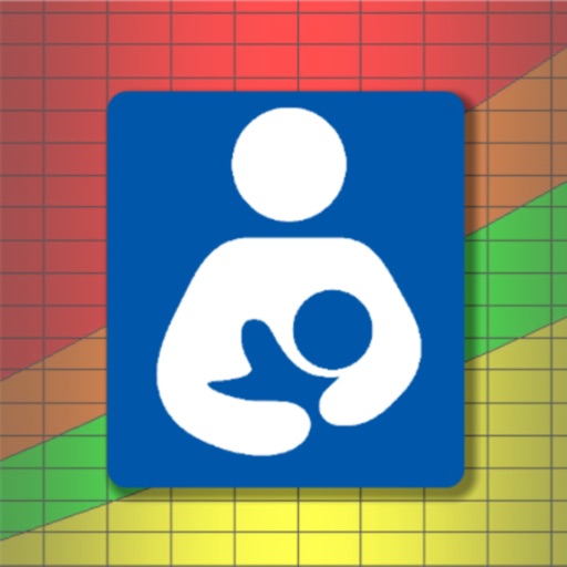 Growth Charts for Breast Fed Babies, Infants icon