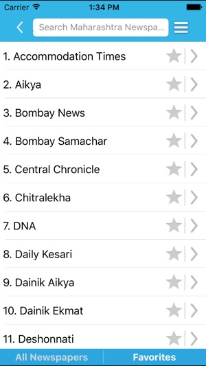 All India Newspapers(圖2)-速報App