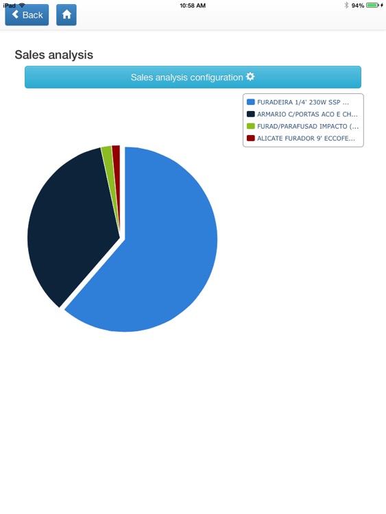 Pappsales Catalog Offline screenshot-4