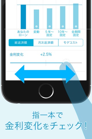 モゲチェック：全国120銀行から選べる住宅ローン借換アプリ screenshot 4
