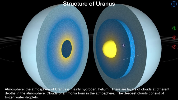 Astrophysics I