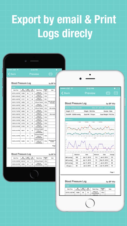 BP Wiz Pro - Blood Pressure Log & Drugs Tracker screenshot-3