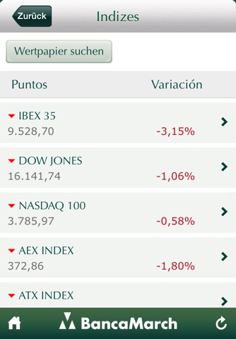 Banca March screenshot 4