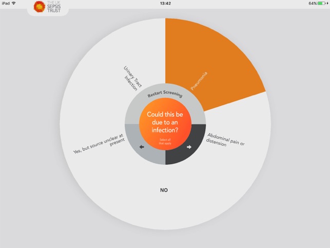 Sepsis Screening and Action Tool: NICE-compliant(圖1)-速報App