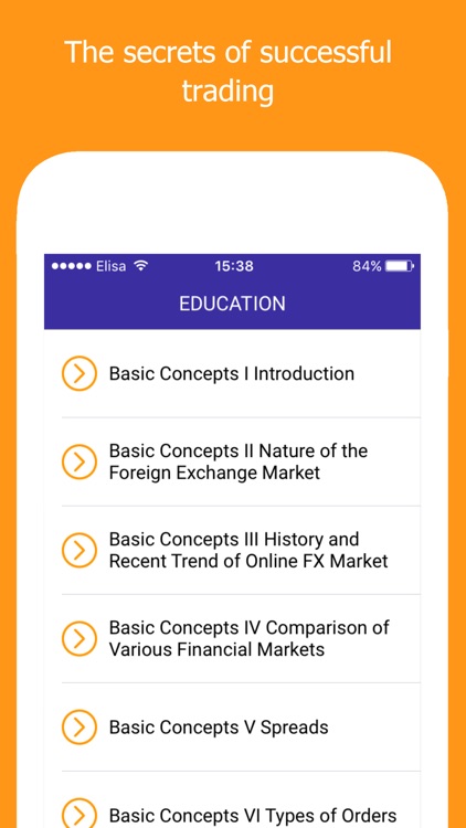 Forex Tutorials