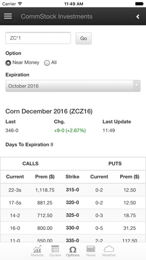 Commstock Investments(圖3)-速報App