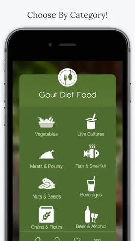 Game screenshot Gout Diet Foods apk