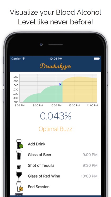 Drunkalyzer - Blood Alcohol Content estimator