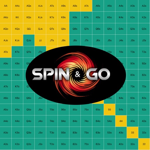 Spin & Go - poker Push Helper iOS App