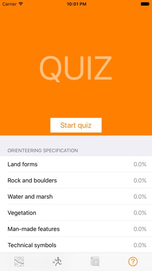 Orienteering Encyclopedia(圖3)-速報App