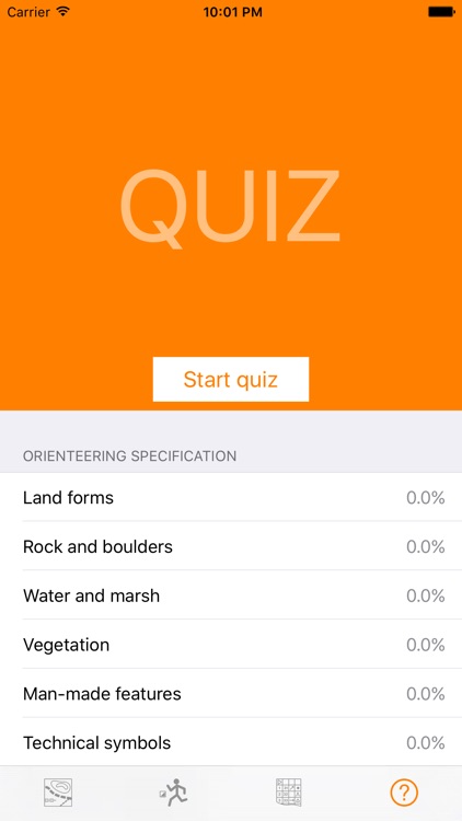 Orienteering Encyclopedia